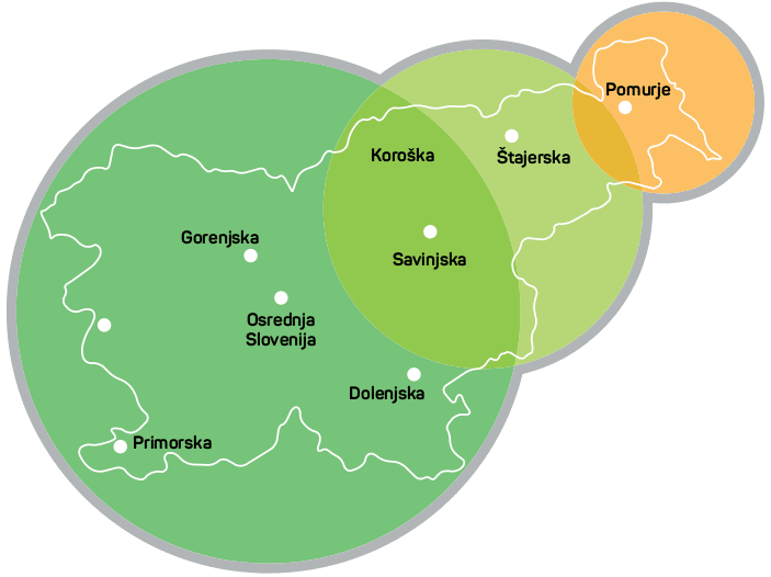Agrosaat - Regije
